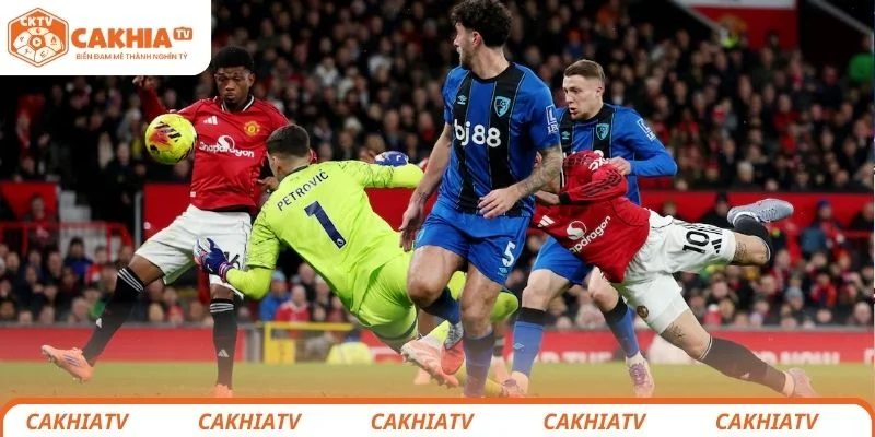 Dự đoán kết quả chung cuộc trận đấu giữa AFC Bournemouth vs Manchester United